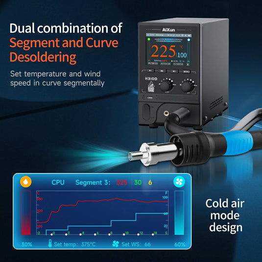 AiXun H310D Smart Hot Air Rework Station for BGA Repair - Polar Tech Australia
