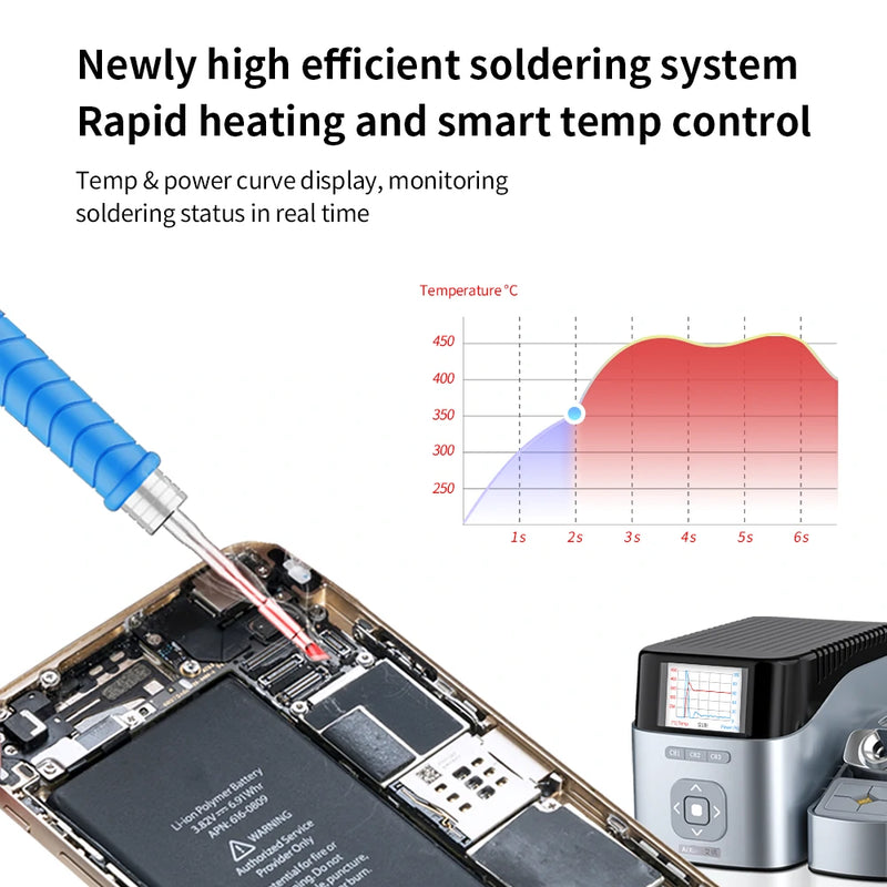 Load image into Gallery viewer, AiXun T410 Single-Channel Smart Soldering Station – Precision PCB Repair - Polar Tech Australia
