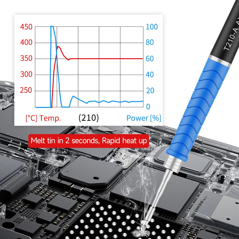 Load image into Gallery viewer, [AiXun T420D] Dual Channel Smart Soldering Station – 200W - Polar Tech Australia
