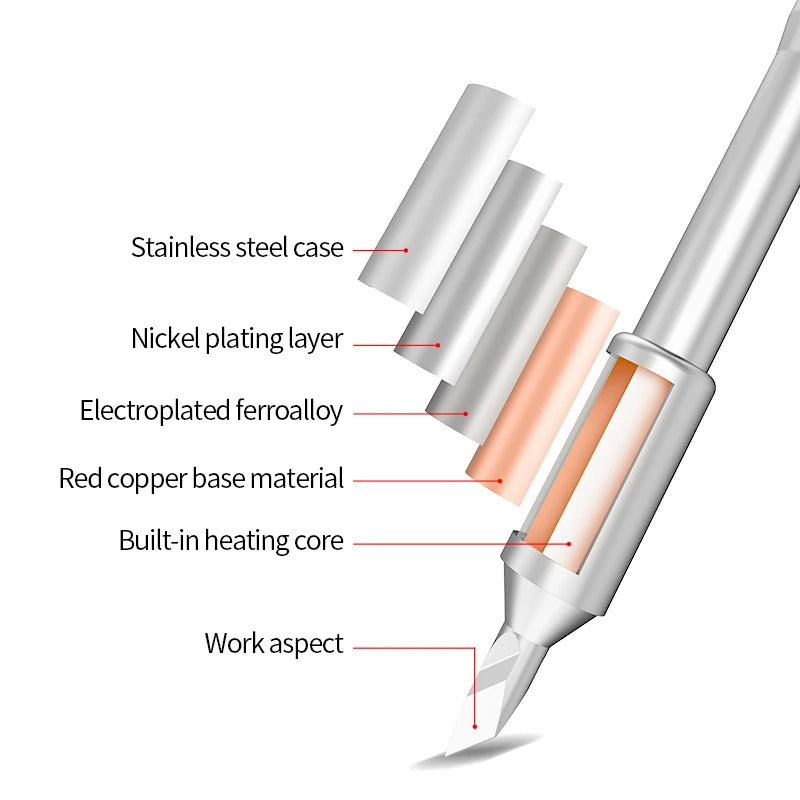 Load image into Gallery viewer, AiXun C245 High-Level Nano Lead-Free Soldering Iron Tips – JBC-Compatible Replacement for T245 Handles - Polar Tech Australia
