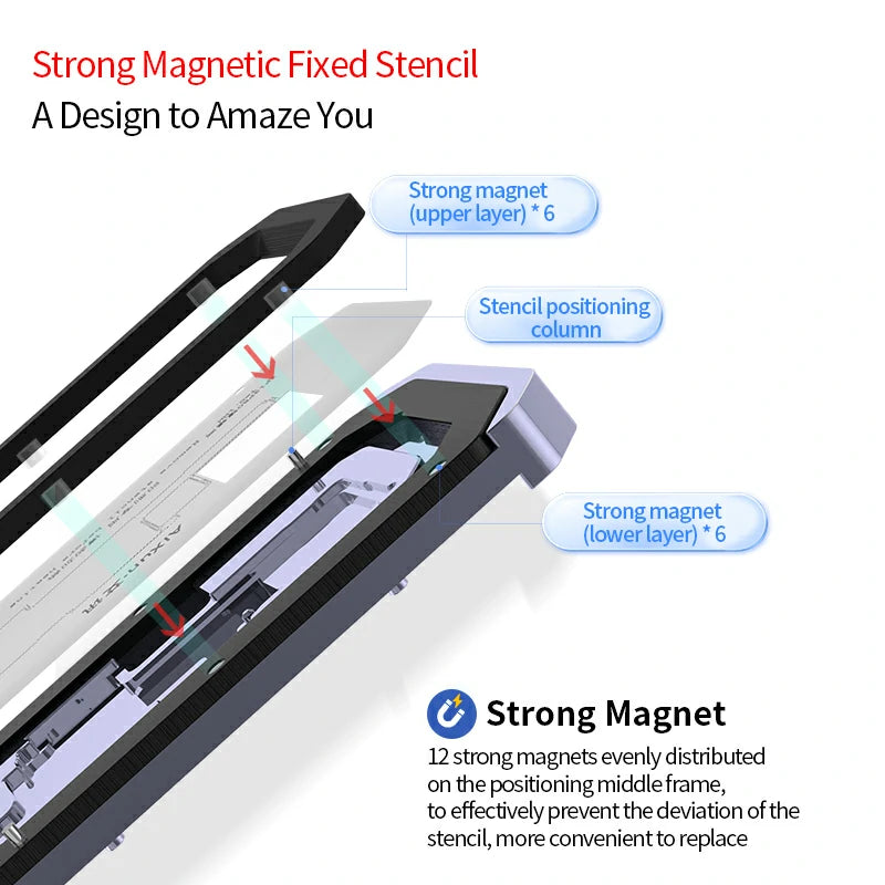 Load image into Gallery viewer, AiXun Z13 Middle Frame Tin Planting Platform – Professional Reballing Tool for iPhone 13 Series - Polar Tech Australia
