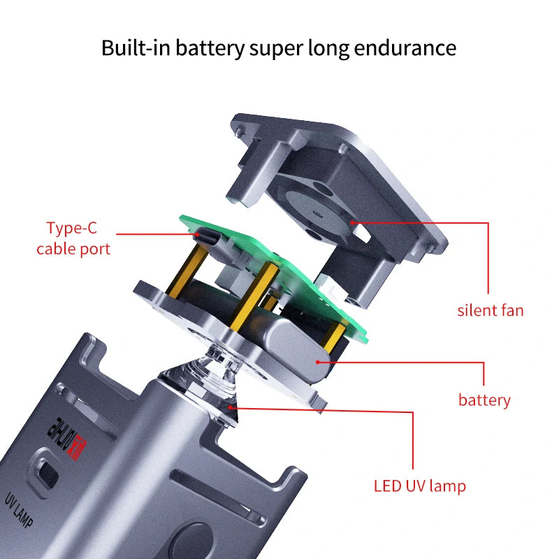 Load image into Gallery viewer, AiXun Hurricane UV Lamp – 2-in-1 Mobile Repair UV Curing Lamp with Fan - Polar Tech Australia
