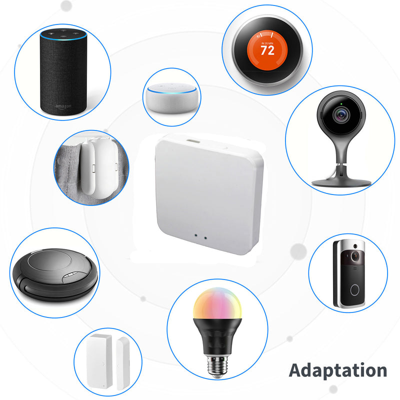 Load image into Gallery viewer, [TUYA Smart Home] Universal Bluetooth Wireless Gateway Linkage Bridge Hub Remote Controller - Polar Tech Australia
