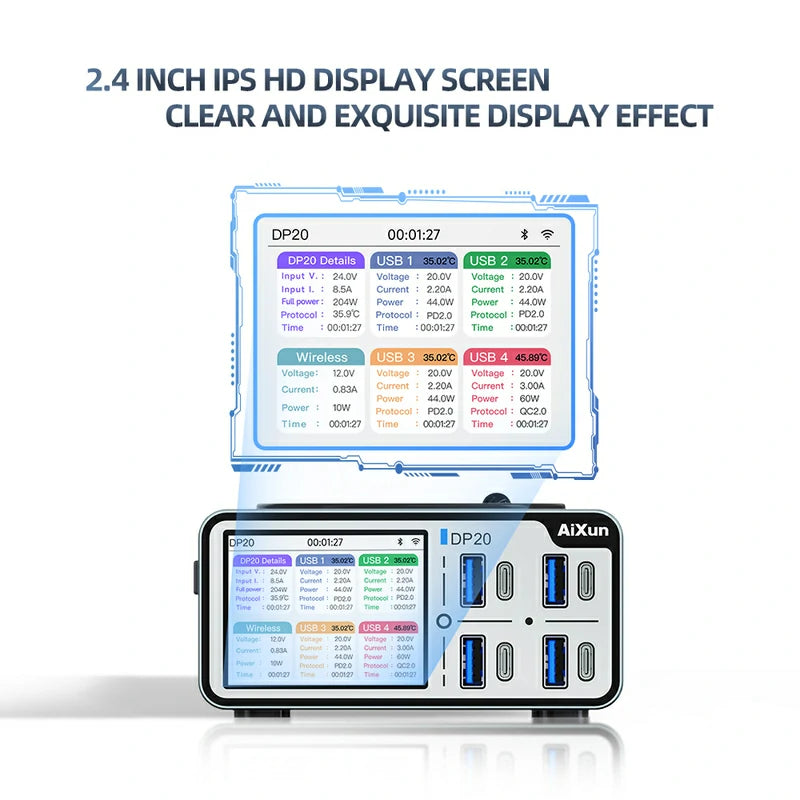 Chargez l&#39;image dans la visionneuse de la galerie, AiXun DP20 Desktop Smart Fast Charger – 200W Multi-Protocol Charging Solution - Polar Tech Australia
