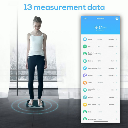 [TUYA Smart Home] Tuya Multiple Detection Functions Smart Life Wifi BMI Scale - Polar Tech Australia