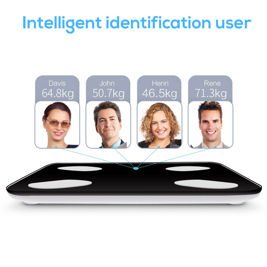 [TUYA Smart Home] Tuya Multiple Detection Functions Smart Life Wifi BMI Scale - Polar Tech Australia