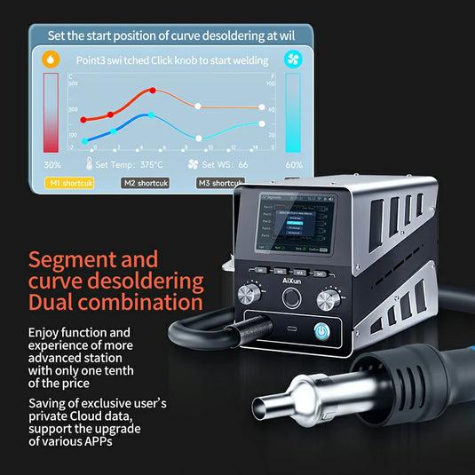 [H314] AiXun 1400W Smart Hot Air Rework Station – Intelligent SMD/BGA Repair - Polar Tech Australia