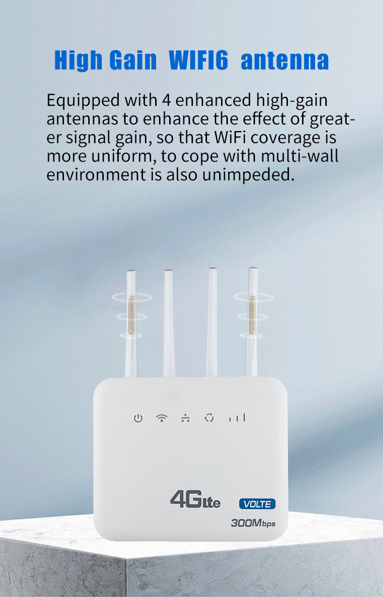 Load image into Gallery viewer, Unlocked 3G/4G LTE Single Port WIFI 6 high Speed Portable Wireless WIFI Router CCTV Switch - Polar Tech Australia
