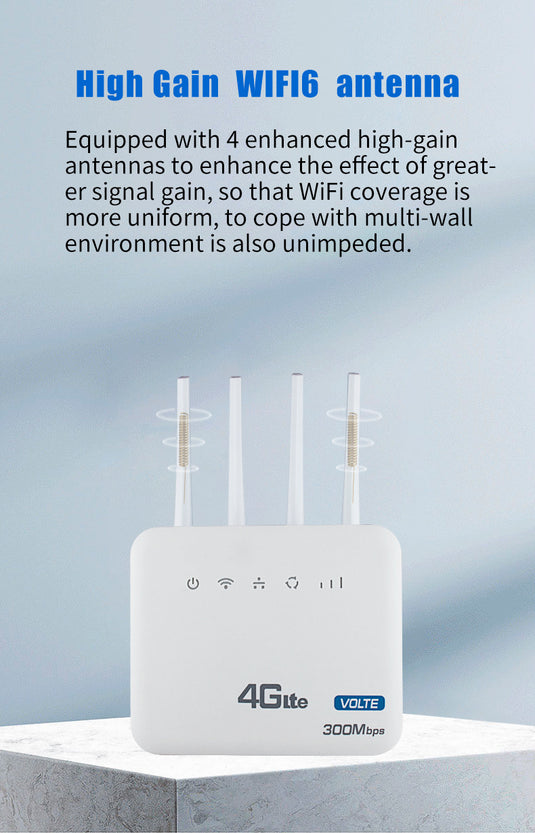 Unlocked 3G/4G LTE Single Port WIFI 6 high Speed Portable Wireless WIFI Router CCTV Switch - Polar Tech Australia