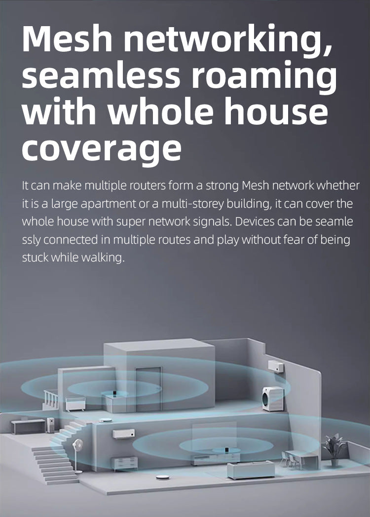 Load image into Gallery viewer, Unlocked 5G High Speed WIFI6 Portable Wireless WIFI Router - Polar Tech Australia
