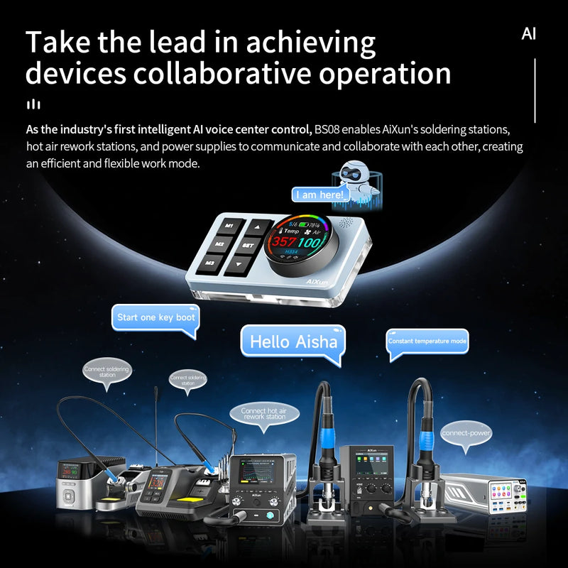 Cargue la imagen en el visor de la galería, [AiXun BS08] Smart AI Voice Center Control - Polar Tech Australia

