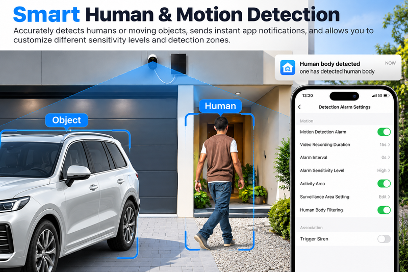 Load image into Gallery viewer, Moes Tuya Full HD 4MP Wireless Solar Powered IP65 Outdoor Security Camera With Floodlight
