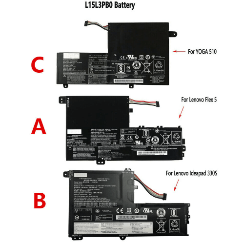 [L15L3PB0] Lenovo IdeaPad 330S / Yoga 510 / Flex 5 Series - Laptop Replacement Battery - Polar Tech Australia