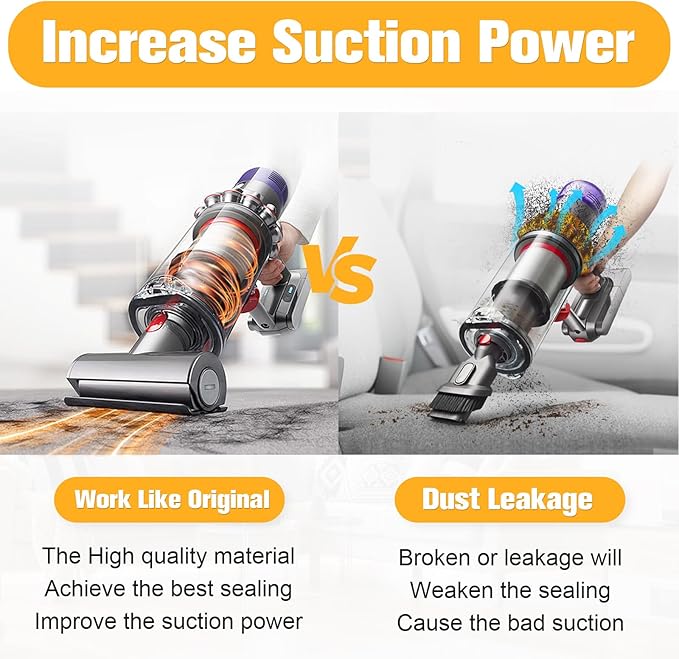 Load image into Gallery viewer, [OEM] Dyson V11 / V15 Vacuum Cleaner - Dust Bin Replacement Part - Polar Tech Australia
