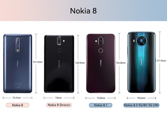 Nokia 8/8.1/8 Sirocco/8 V 5G UW/8.3 5G - Shield Shockproof Rugged Heavy Duty Case - Polar Tech Australia