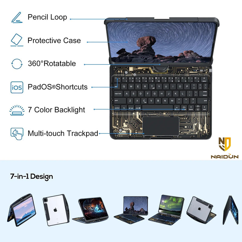 Cargue la imagen en el visor de la galería, Apple iPad Pro 11&quot; &amp; Air 4/5 10.9&quot; &amp; Air 6 11&quot; - 180 Degree Rotation Magic Cyberpunk Style Transparent Keyboard Case - Polar Tech Australia
