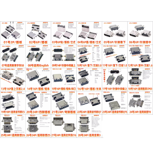 [140PCS] Universal Phone / Tablet Type USB C Series - DC Power Jack Charging Port Socket Plug Connector - Polar Tech Australia