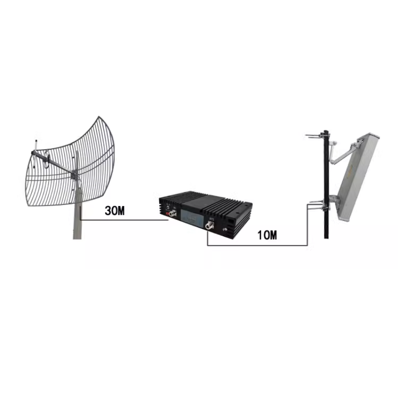 Load image into Gallery viewer, [HCAAYZ-50-12] Feeder Cable for Mobile Signal Booster / Repeater - Polar Tech Australia
