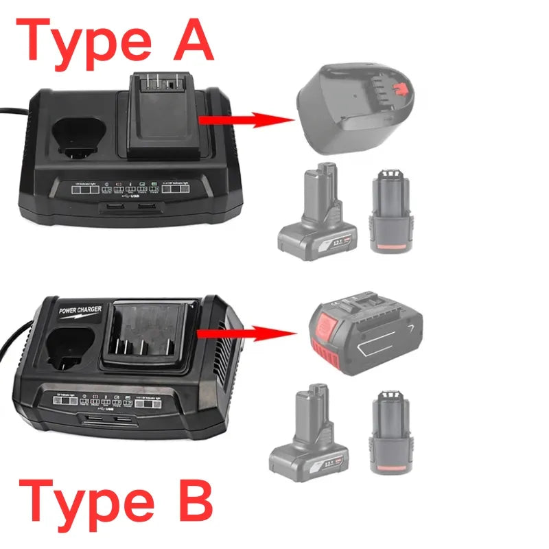 Cargue la imagen en el visor de la galería, Replacement Fast Dual Port Charger GAX1218V For Bosch 10.8V-20V Electrical Tool Li-ion Battery - Polar Tech Australia
