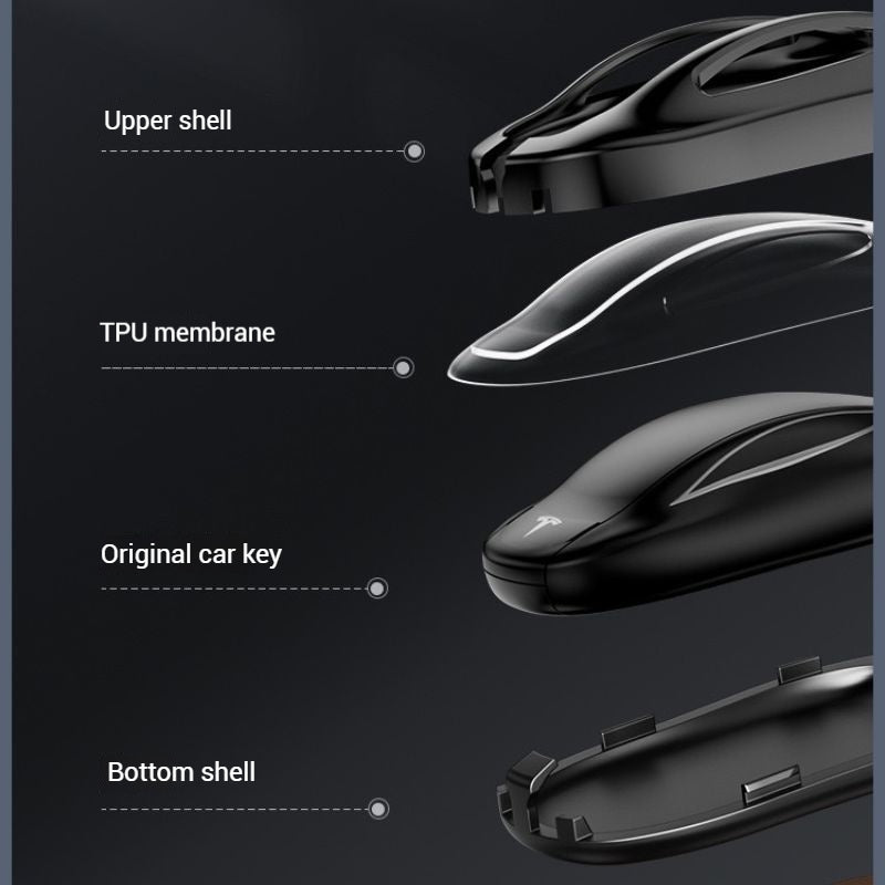 Load image into Gallery viewer, Tesla Full Aluminum Alloy + PU Leather Cover Car Key Fob Case for Model X

