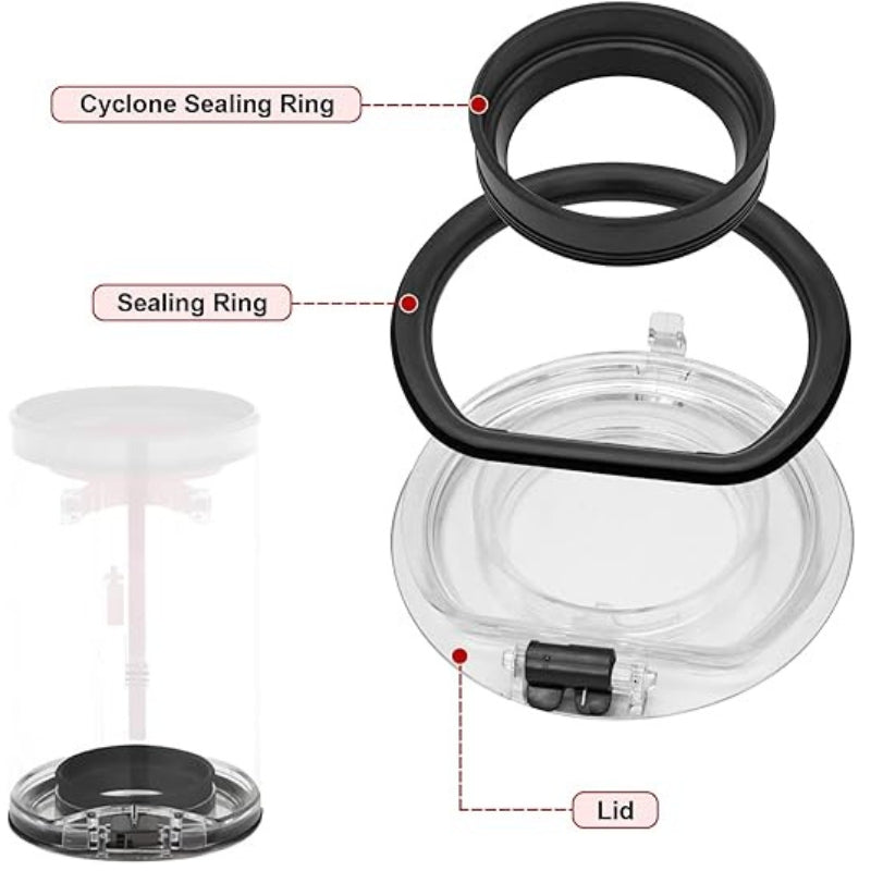 Load image into Gallery viewer, [OEM] Dyson V10 / V11 / V15 Vacuum Cleaner - Dust Bin Lid Cap Cover With Sealing Rings Replacement Part - Polar Tech Australia
