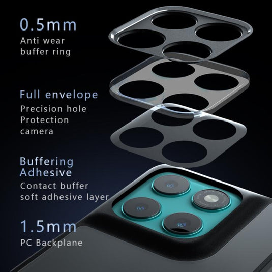 Motorola Moto Edge 50 Pro - Armor Precise Hole PC Hybrid TPU Phone Case