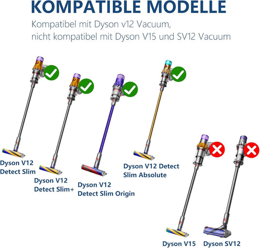 [OEM] Dyson V12 Slim (SV20/SV30) Vacuum Cleaner - Filter Replacement Part - Polar Tech Australia