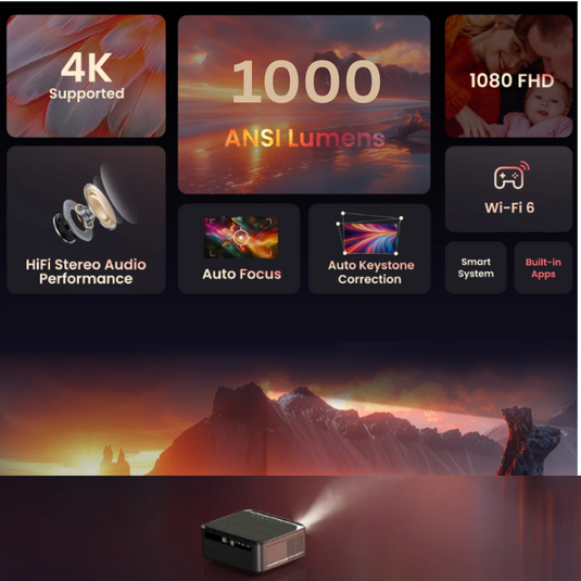 [AN37] 1080P Native Support 4K 1000 ANSI 26000 Lumens Android Smart Profession Projector