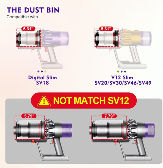 [OEM] Dyson V10 Slim / V12 Slim Vacuum Cleaner - Dust Bin Replacement Part - Polar Tech Australia