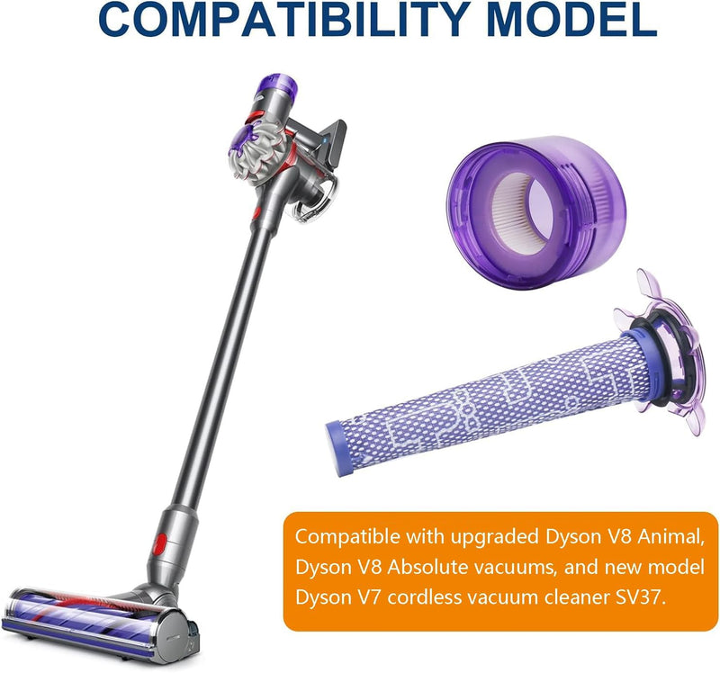 Load image into Gallery viewer, [OEM] Dyson V7 (SV37) / V8 (SV25) Vacuum Cleaner - Filter Replacement Part - Polar Tech Australia
