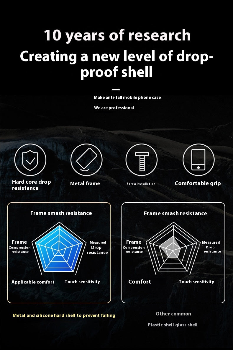Load image into Gallery viewer, [Metal Anti-Drop Heavy Duty] Apple iPhone 16 / 16 Plus / 16 Pro / 16 Pro Max - Heavy Duty Lifeproof Phone Case - Polar Tech Australia
