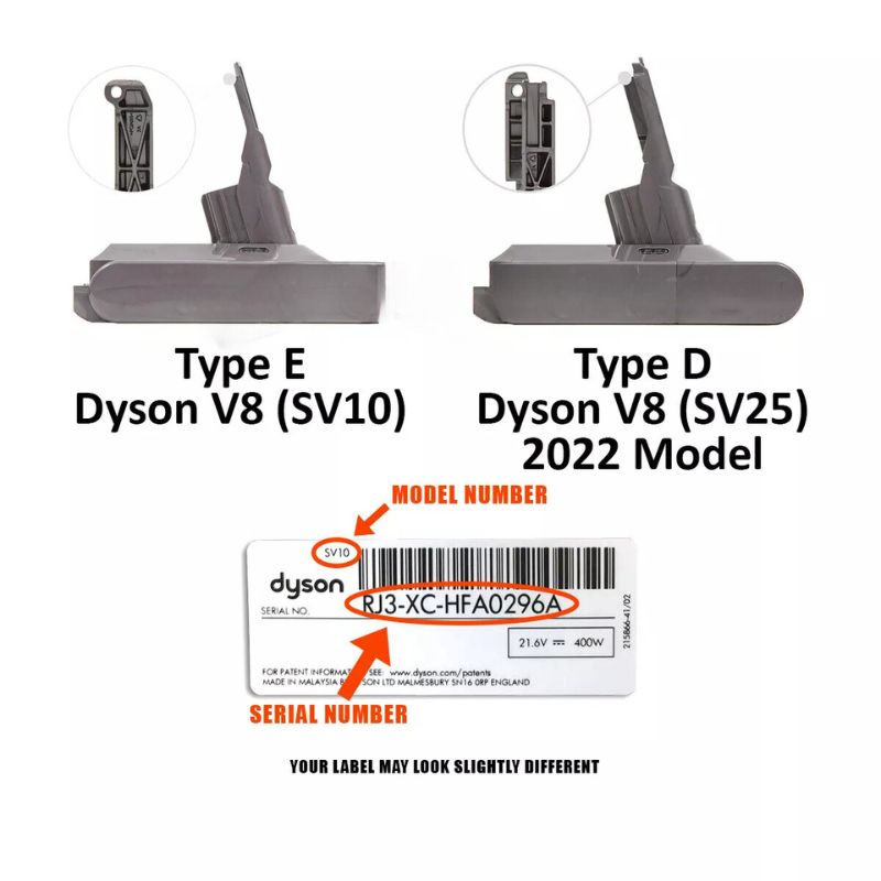 Load image into Gallery viewer, [Original Refurbished Part] Dyson V8 Vacuum Cleaner -  Host with motor - Polar Tech Australia
