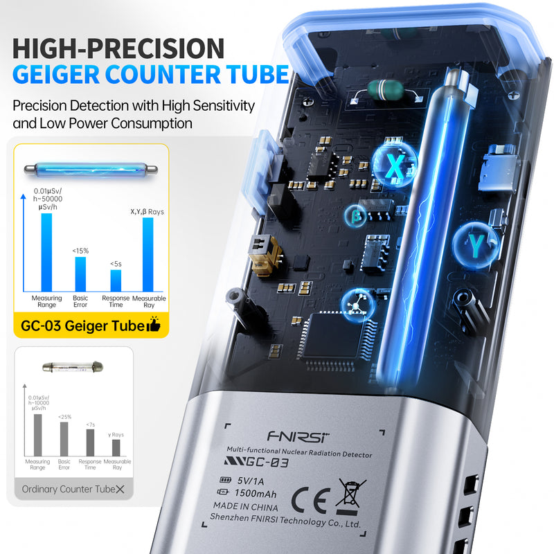Cargue la imagen en el visor de la galería, [GC-03] FNIRSI Multifunctional Radiation Detector
