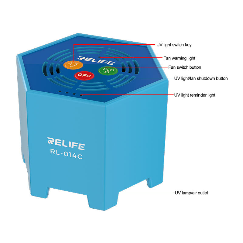 Load image into Gallery viewer, [RL-014C] RELIFE 2-in-1 Smart Curing Lamp - Polar Tech Australia
