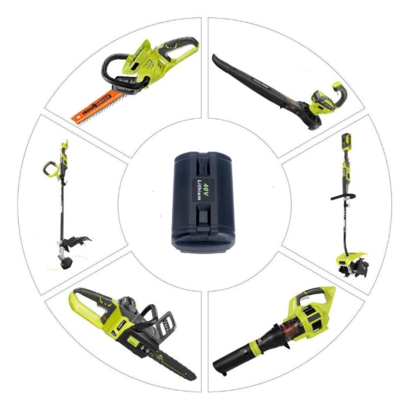 Load image into Gallery viewer, [OP4030] Ryobi Zrop401 RY40430 RY40403 - Replacement Electrical Tool Li-ion Battery - Polar Tech Australia
