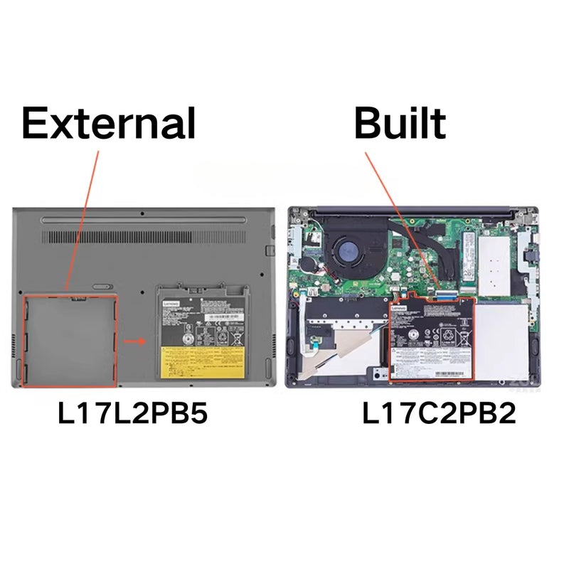 Load image into Gallery viewer, [L17M2PB1] Lenovo V330-14IKB/14ARR E43-80 K43C-80 E4-ARR L17L2PB5 L17L2PB1 L17M2PB2 Replacement Battery - Polar Tech Australia
