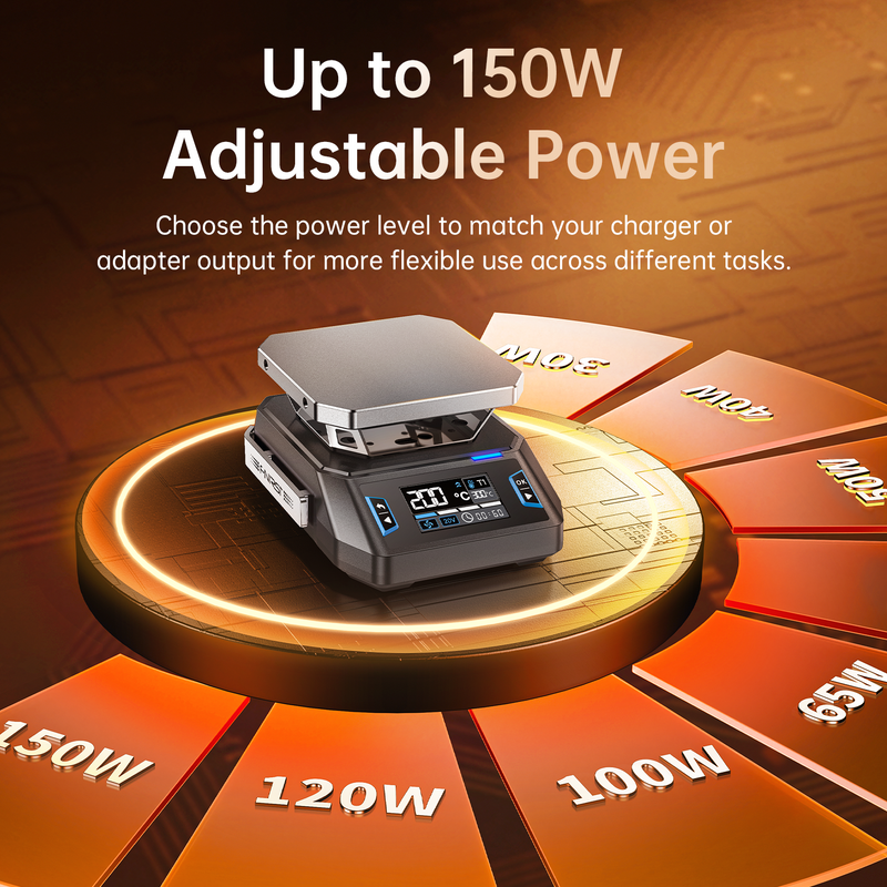 Chargez l'image dans la visionneuse de la galerie, [HT-P1A/B] FNIRSI HT-P1A/B Hot Plate 150W PD Reflow Soldering Station
