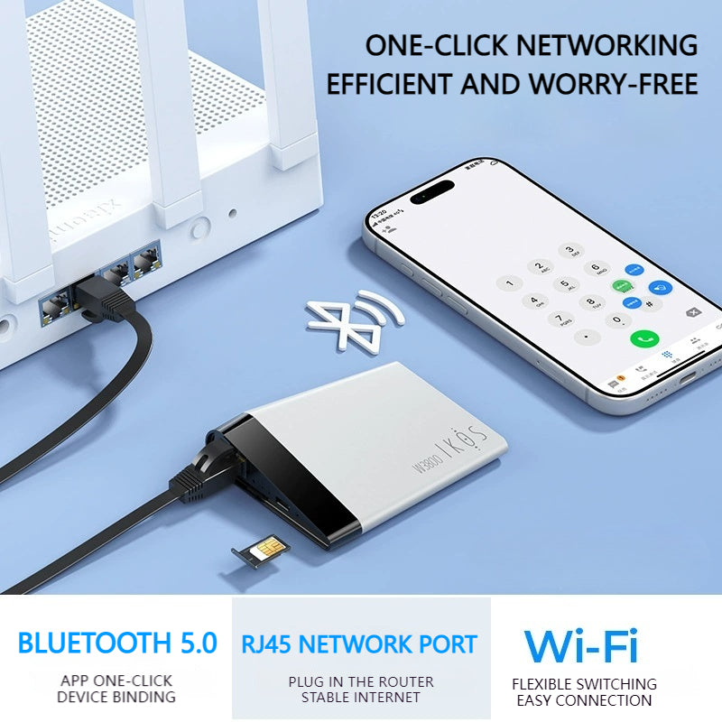 Load image into Gallery viewer, W3800 Multi-SIM iPhone Expansion Device – Up to 7 Numbers, Global Calling, No Roaming Fees
