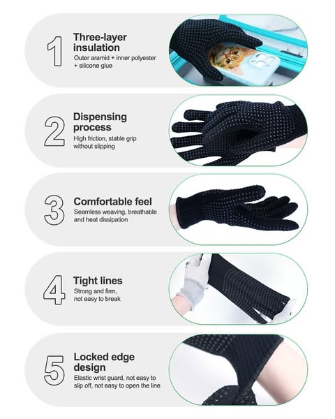 Load image into Gallery viewer, [RL-063A] RELIFE Insulated High Temperature Resistant Antistatic Gloves PU Coated Finger Protection Phone Repair - Polar Tech Australia
