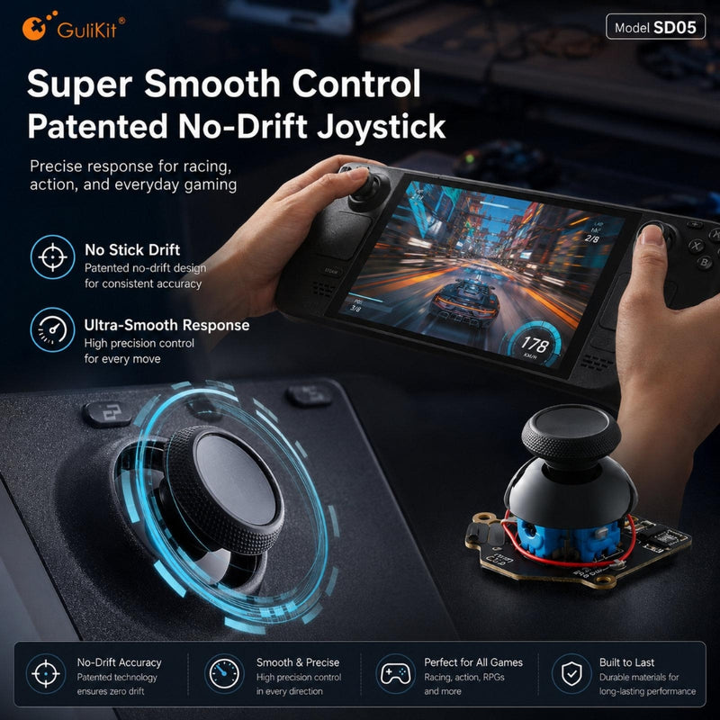 Cargue la imagen en el visor de la galería, GuliKit SD05 Hall Effect Joystick Module for Steam Deck OLED Drift-Free Solderless Replacement

