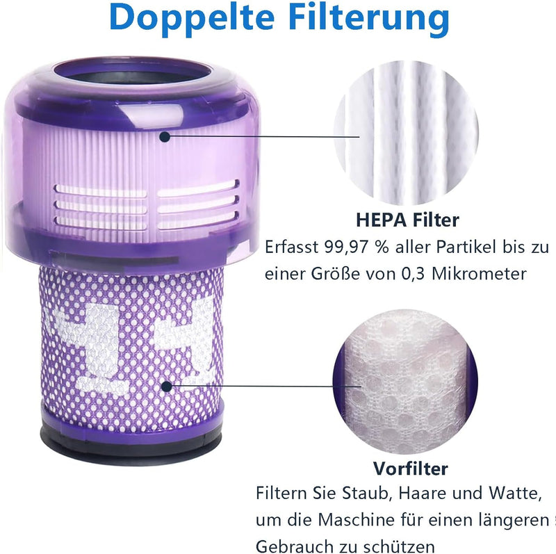 Load image into Gallery viewer, [OEM] Dyson V12 Slim (SV20/SV30) Vacuum Cleaner - Filter Replacement Part - Polar Tech Australia
