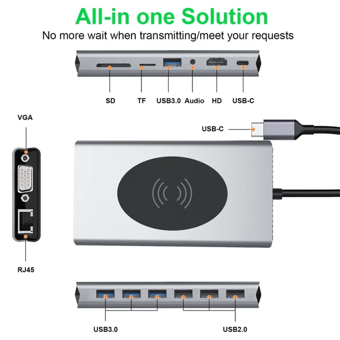 Load image into Gallery viewer, [15-in-1][BX15W] USB-C Hub Docking Station with Wireless Charging, 4K HDMI, Gigabit Ethernet, 100W PD Fast Charging
