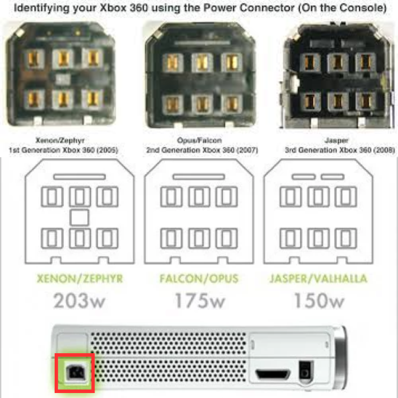 Chargez l&#39;image dans la visionneuse de la galerie, Microsoft Xbox 360 Power Supply Charger Adapter - Polar Tech Australia
