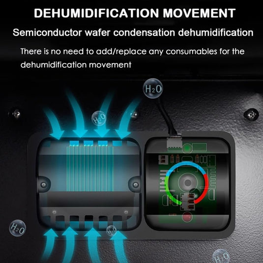 32L Camera Dehumidifying Dry Cabinet, Electronic Moisture Proof Storage Cabinet for DSLR Camera Lens, Photography Equipment, Digital Devices, Silent Energy Saving Dry Box