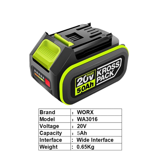 OEM High Quality Worx 20V WA3551 WA3551.1 WA3553 WA3553.1 WA3553.2 Series - Electrical Tool Li-ion Battery