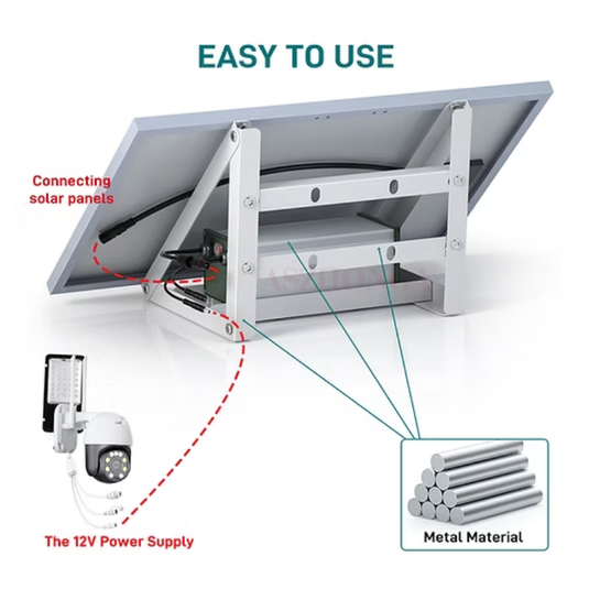 [240W Solar Panel + 120Ah Battery] Universal 12V Output Solar Energy Power System Power Supply For CCTV Camera WIFI Bridge - Polar Tech Australia