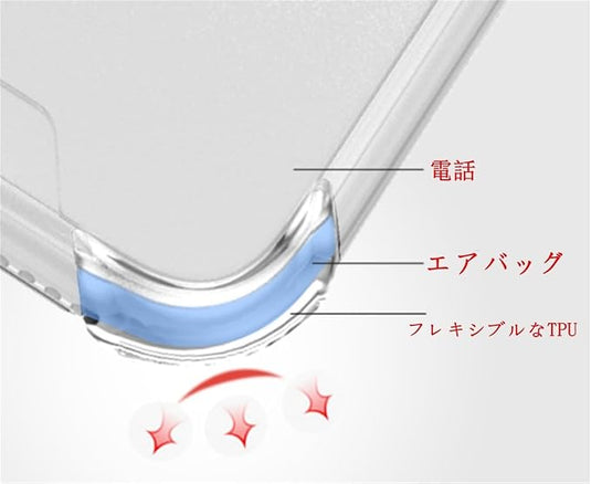Nokia 7.1 - AirPillow Cushion Transparent Soft Clear TPU Four Corners Protective Case - Polar Tech Australia