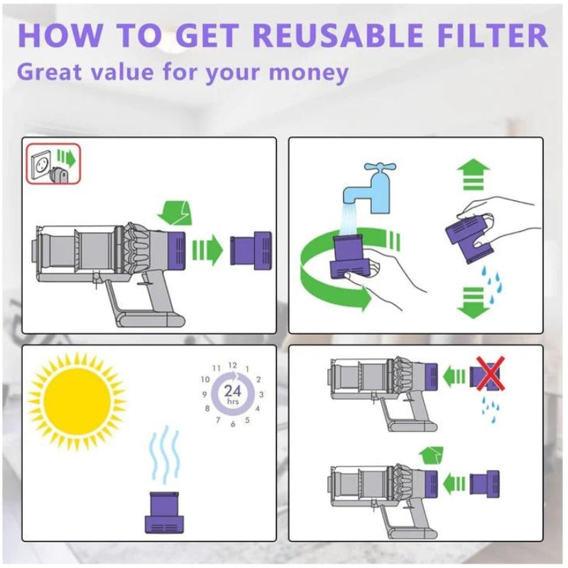 Load image into Gallery viewer, [OEM] Dyson V10 (SV12 / SV13 / SV27) Vacuum Cleaner - Filter Replacement Part - Polar Tech Australia
