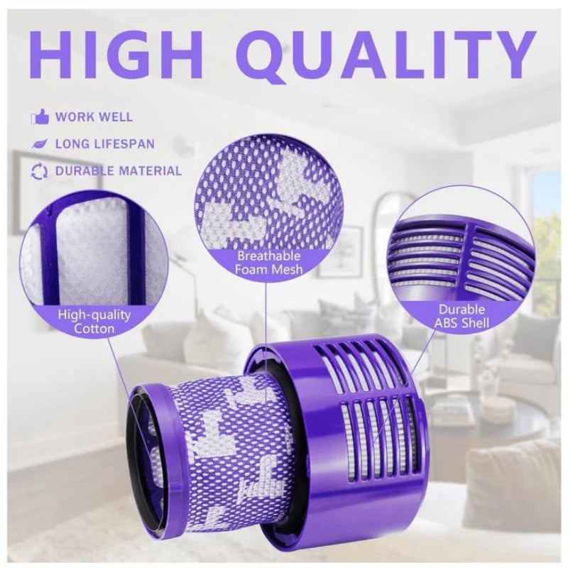 Load image into Gallery viewer, [OEM] Dyson V10 (SV12 / SV13 / SV27) Vacuum Cleaner - Filter Replacement Part - Polar Tech Australia
