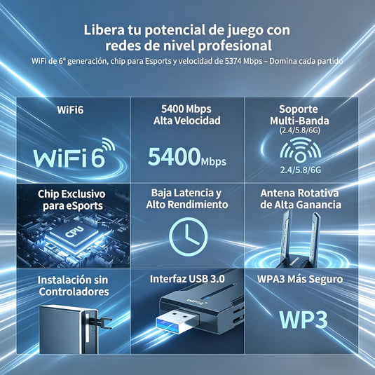 [BE6500] COMFAST WiFi 7 USB Adapter Tri-Band 6500Mbps Wireless Network Adapter with Dual 6dBi Antennas